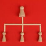 visual hierarchy design